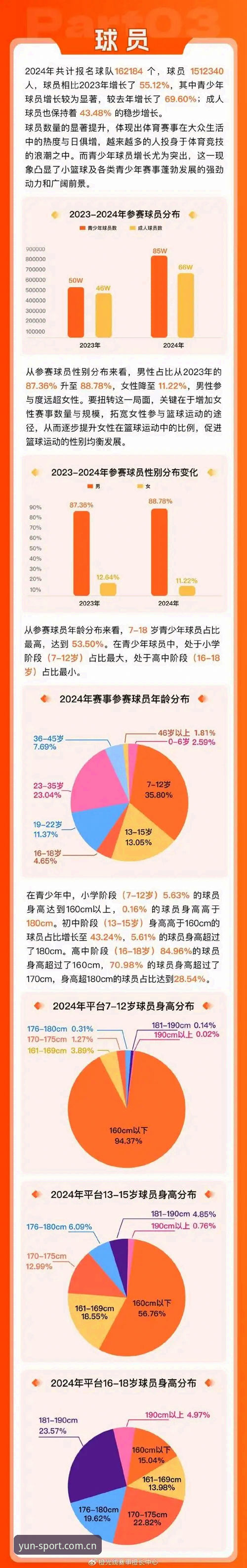 云体育平台深度评测：从赛事直播到数据分析的全方位体验报告
