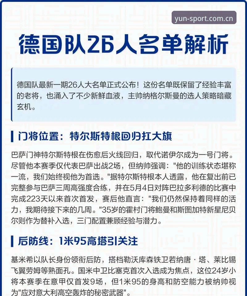 德国队世界杯大名单深度解读：诺伊尔王者归来与卡尔新星崛起的实用指南